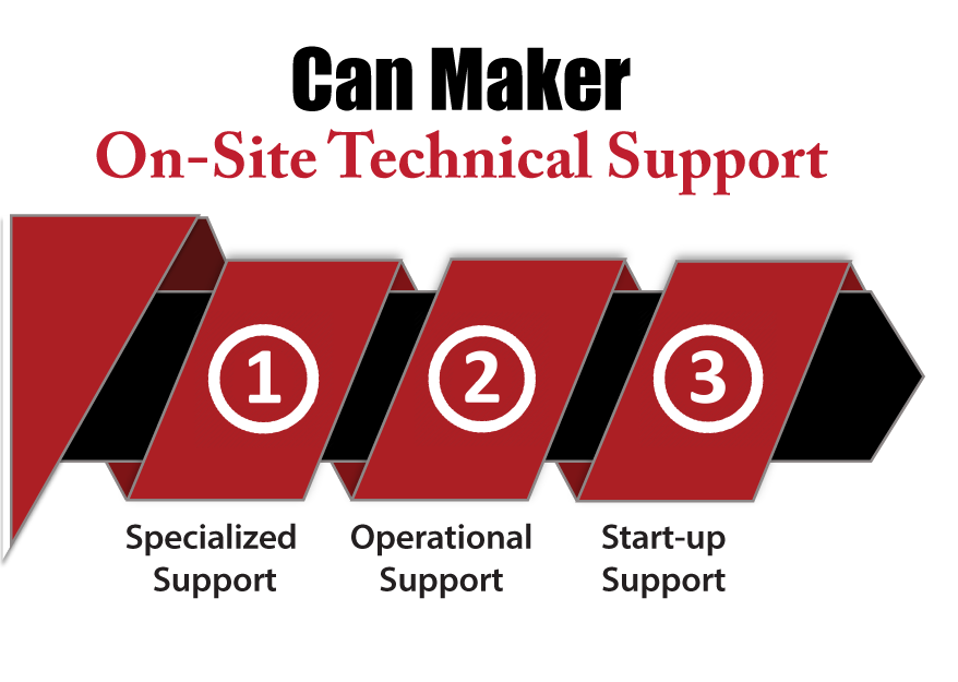 Can-Maker-On-Site-Technical-Support